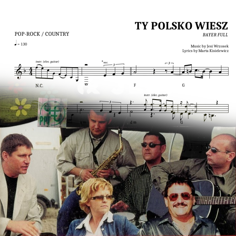 Ty Polsko Wiesz