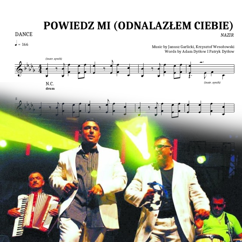 Powiedz Mi (Odnalazłem Ciebie)