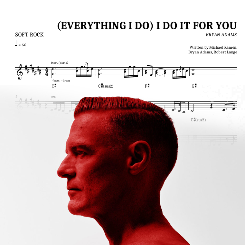 (Everything I Do) I Do It For You