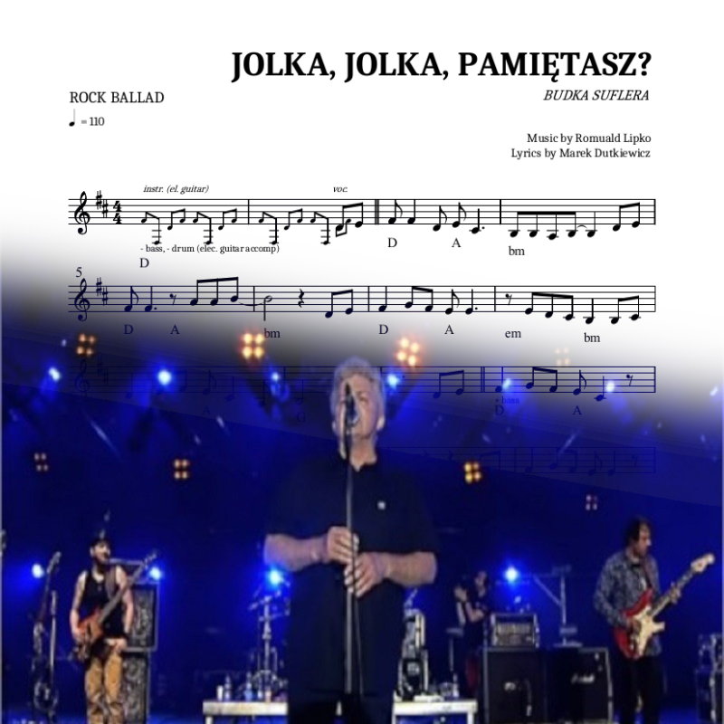 Jolka, Jolka, Pamiętasz?