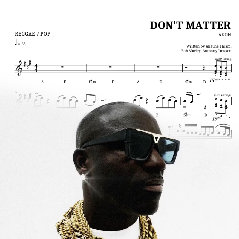 Don't Matter