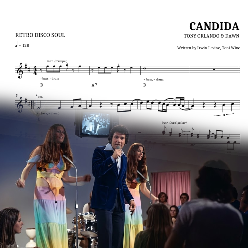 Candida