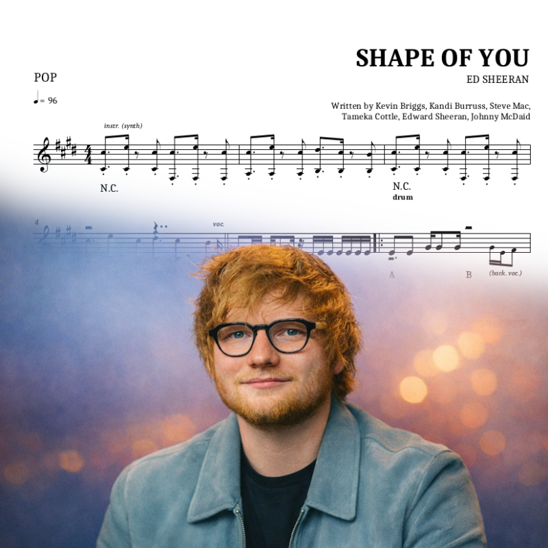 Shape Of You