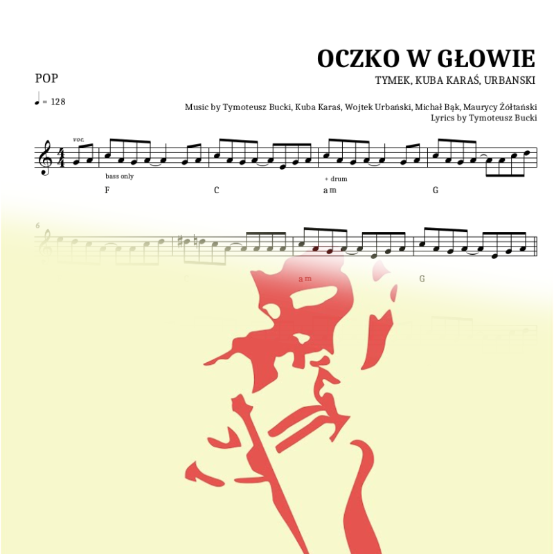 Oczko w Głowie